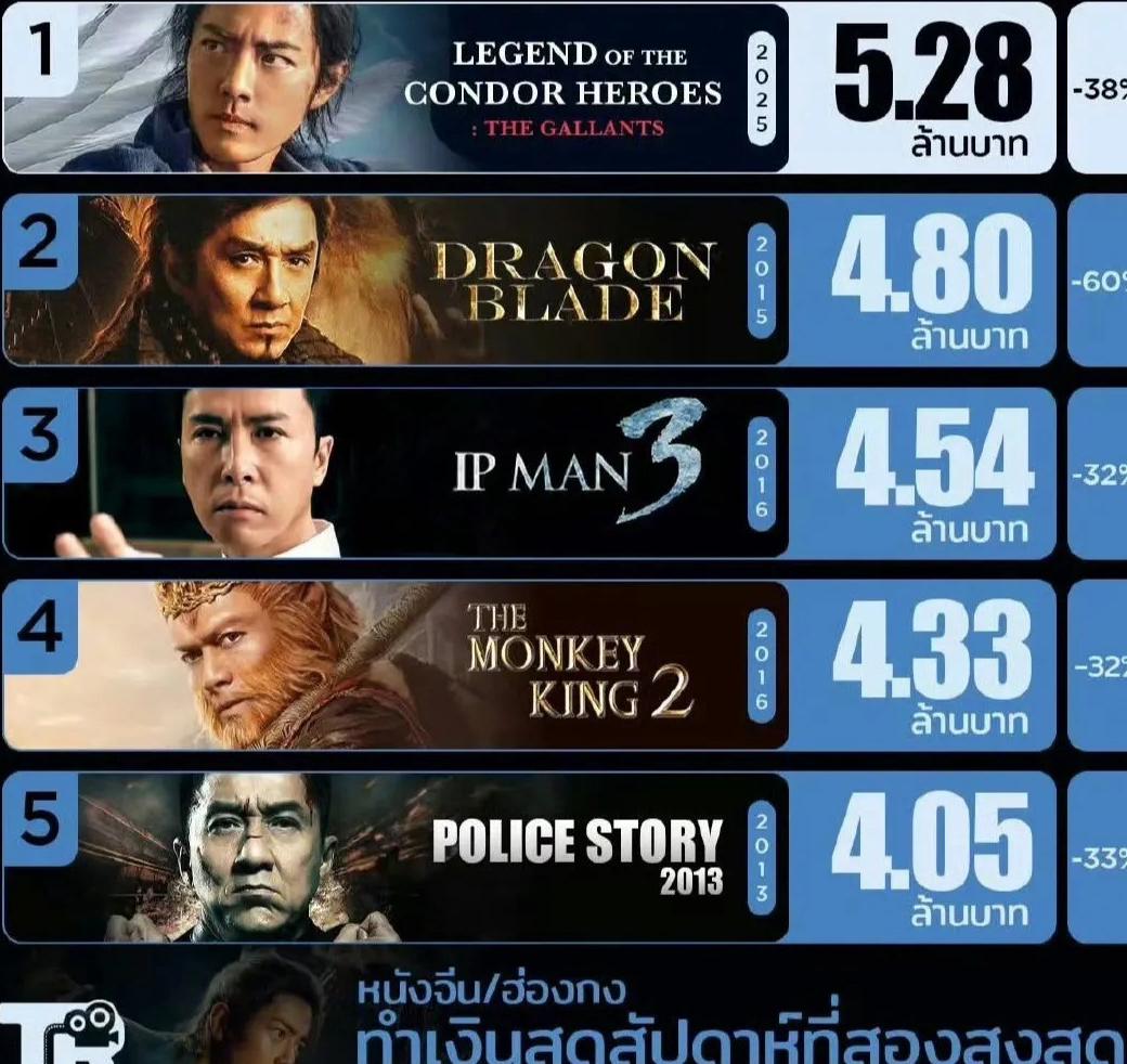 在国外怎样才能看韩剧tv教程