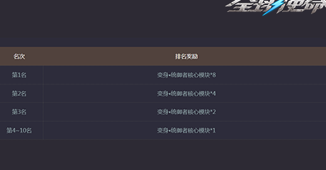 在国外可以玩国内的游戏吗教程